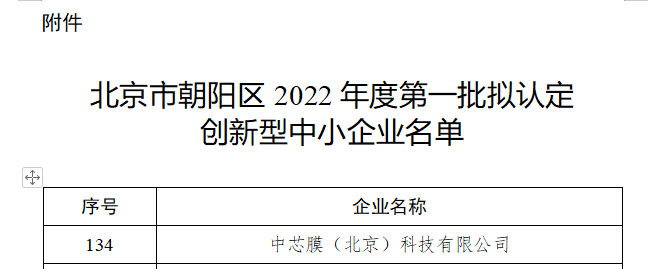 上榜！亲朋游戏官网中心膜入选“北京市向阳区2022年度第一批拟认定立异型中小企业名单”-新闻资讯-亲朋游戏官网中心